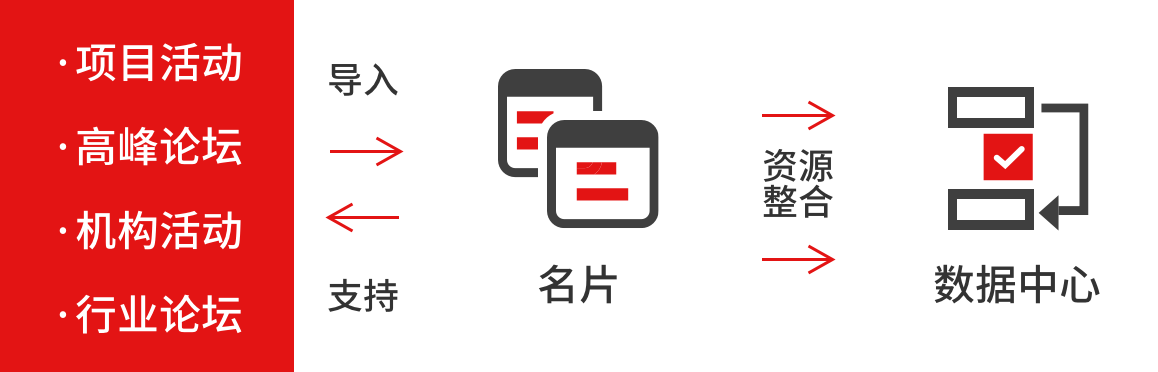 萬(wàn)全智策IPO